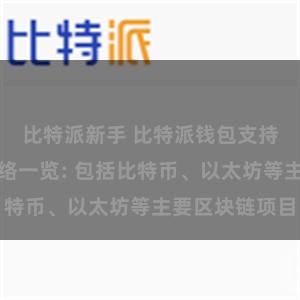 比特派新手 比特派钱包支持的区块链网络一览: 包括比特币、以太坊等主要区块链项目