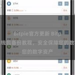 Bitpie官方更新 Bitpie手机钱包备份教程，安全保障您的数字资产