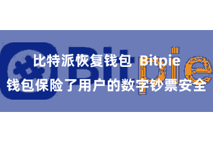 比特派恢复钱包  Bitpie钱包保险了用户的数字钞票安全